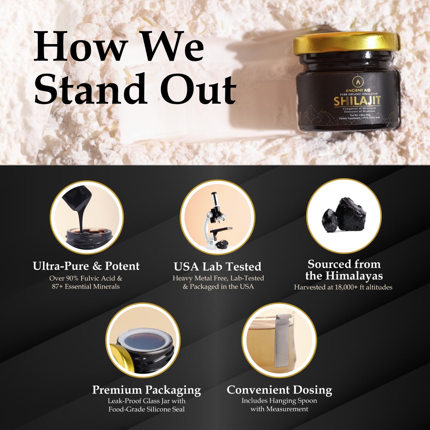 100% Pure Organic Himalayan Shilajit